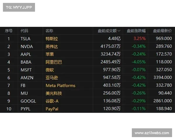 iG与T1数据对比前瞻：胜率59.3%对比61.4% T1多项数据优势明显